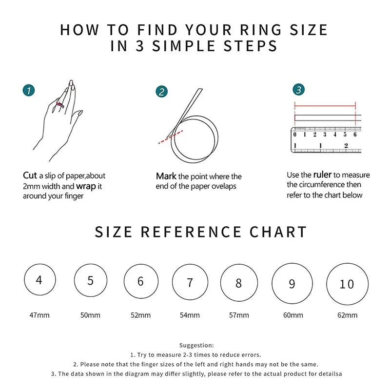 Trinity Zircon Ring